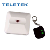 Teletek daljinac za MDU-V TX3333
