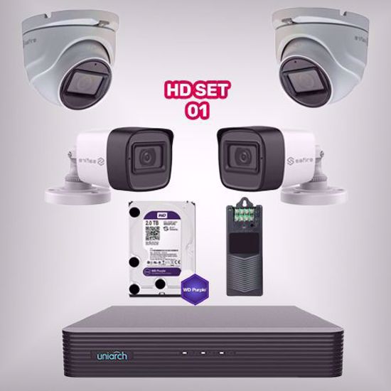 Paket video nadzora HD SET 01