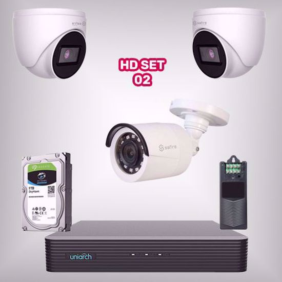 Paket video nadzora HD SET 02