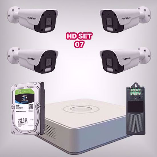 Paket video nadzora HD SET 07