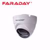 Faraday FDX-CDO21COL-M36 HD dome kamera 3.6mm 2.1MP 2