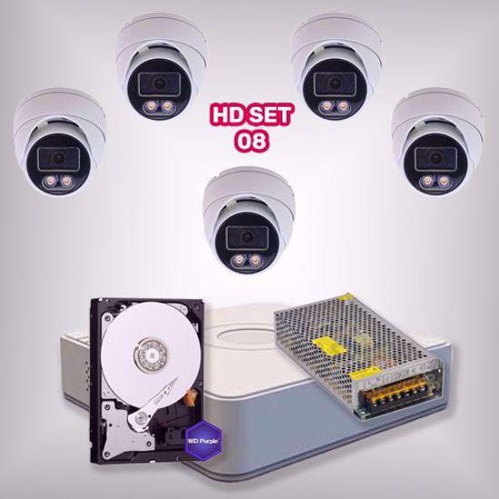 Paket video nadzora HD SET 08