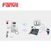 Fanvil I16V SIP interfon 4
