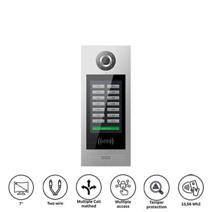 Hippo T-OS11E Apartmanska spoljna interfonska jedinica sa ekranom 7" 2-žicna