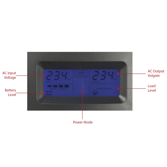 Slika od UPS1500VA-4 jednofazni UPS sa 4 izlaza 900W