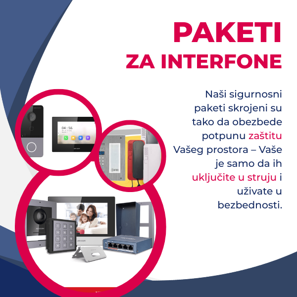 Paketi interfonskih sistema – kompletna rešenja za kuće i zgrade