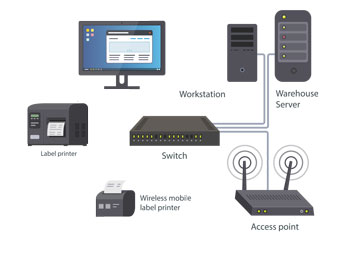 PoE switch povezan sa IP kamerom jednim Ethernet kablom