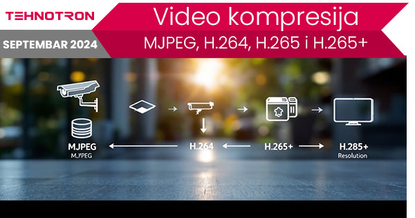 Video kompresija u sistemu video nadzora