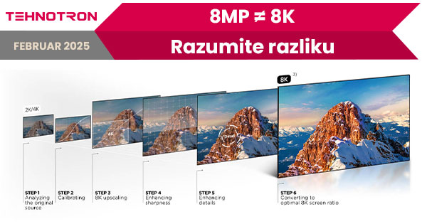 Rezolucija sigurnosnih kamera i razlika između 8MP i 8K