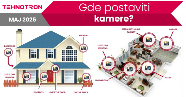 Kamere pravilno postavljene na kući, ulazu i bočnom prolazu