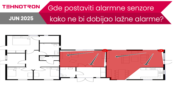 Pravilno postavljen PIR alarmni senzor u dnevnoj sobi i hodniku