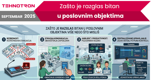 Poslovni razglas sa plafonskim zvučnicima u lokalu