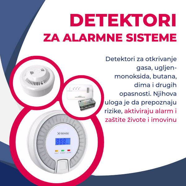 Detektori za alarmne sisteme – dim, gas, pokret i lom stakla
