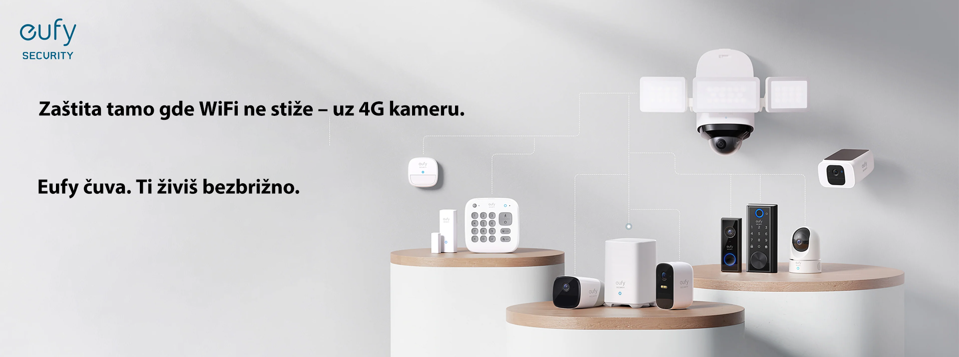 Eufy by anker