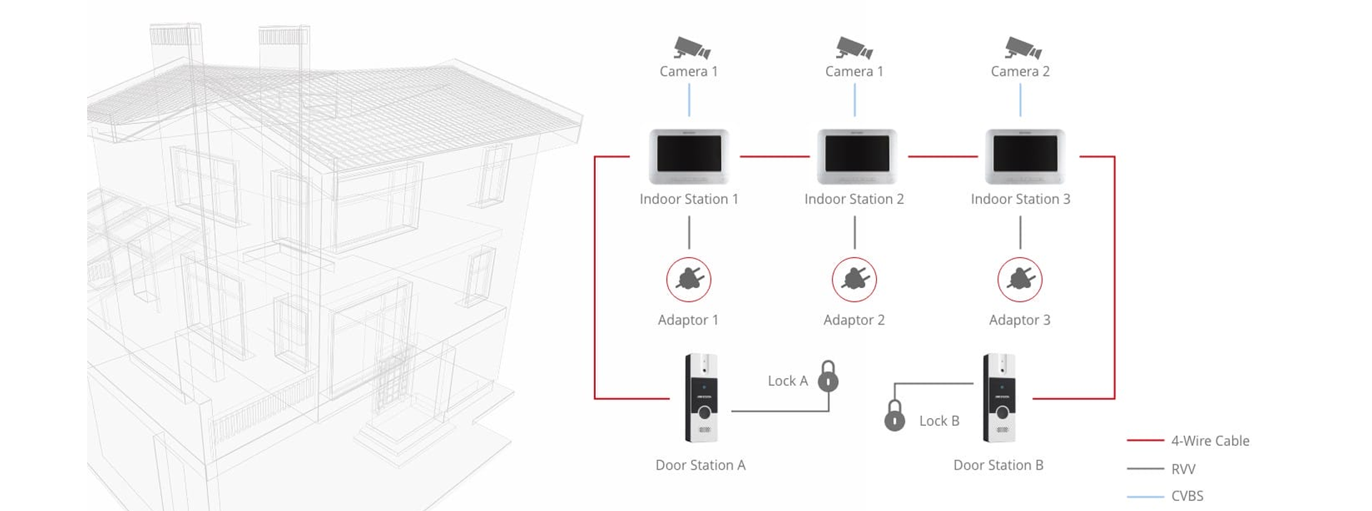 hikvision analog