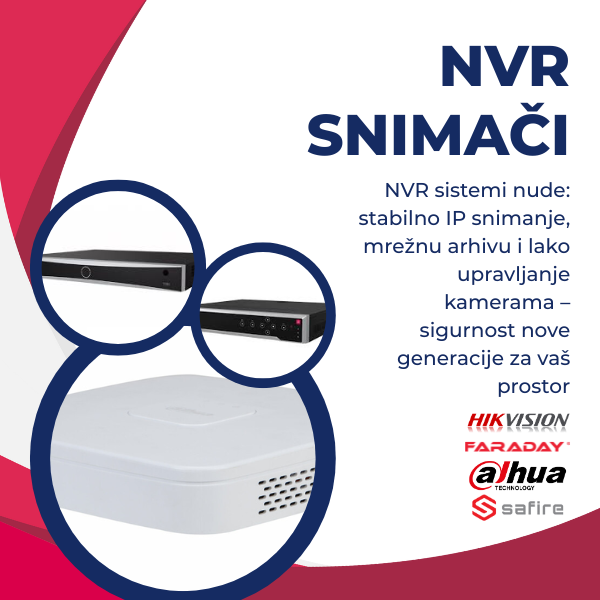 NVR snimači za IP kamere – Ultra HD i pametne funkcije