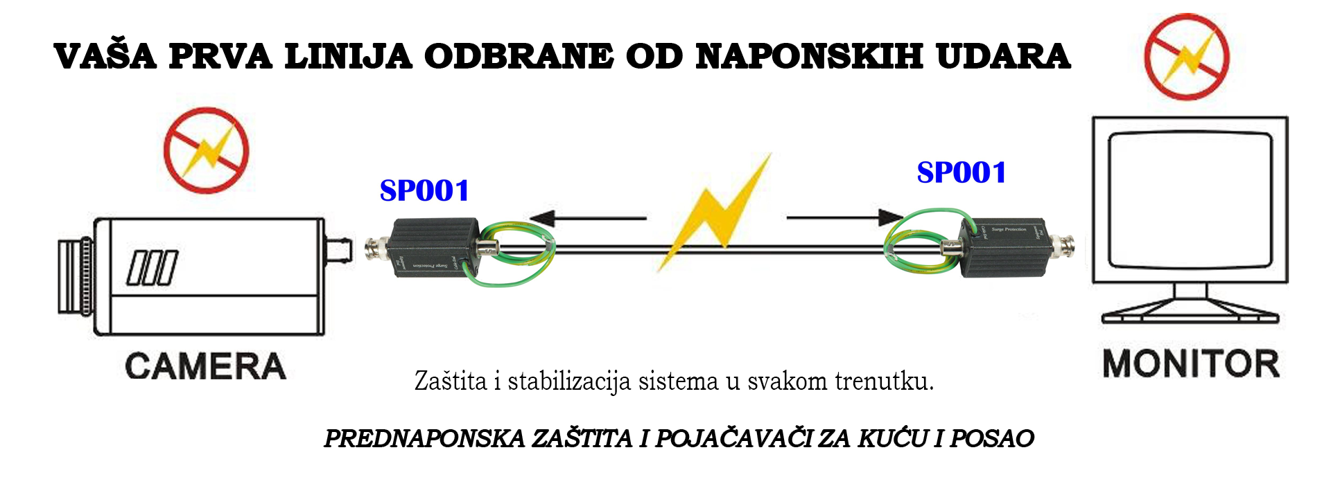prednapon